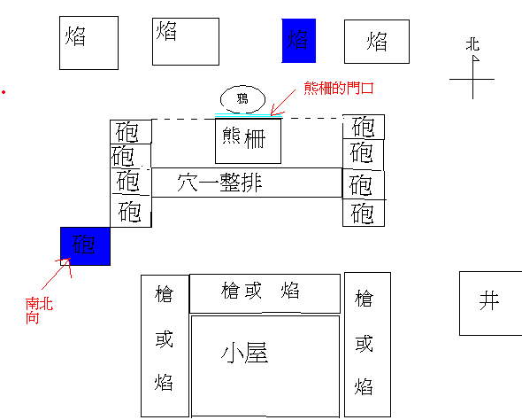 裏庭配置範例 裏庭配置範例